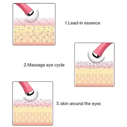 Electric Eye Massager – Anti-Aging Eye Massage Pen for Dark Circles & Wrinkles, Beauty Care Tool